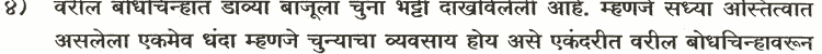 Logo Meaning